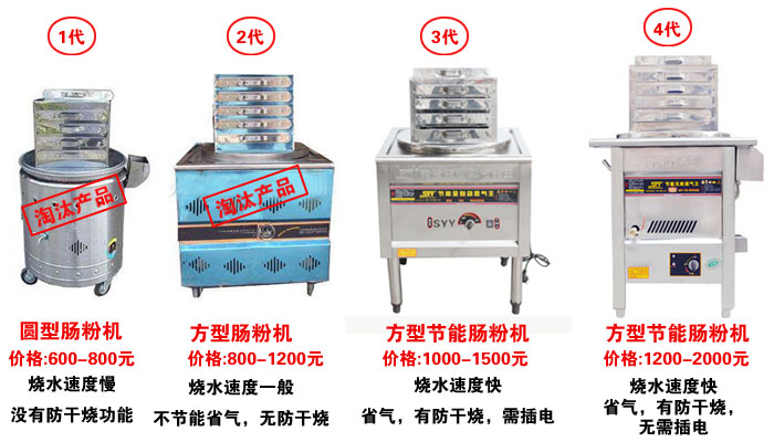 腸粉機(jī)器多少錢(qián)一臺(tái)？蒸粉機(jī)多少錢(qián)一臺(tái)？